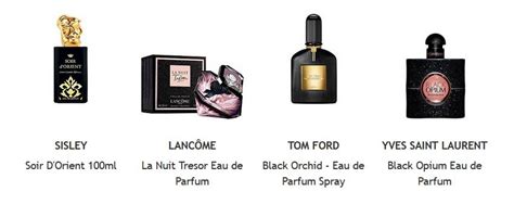 brown thomas perfumes
